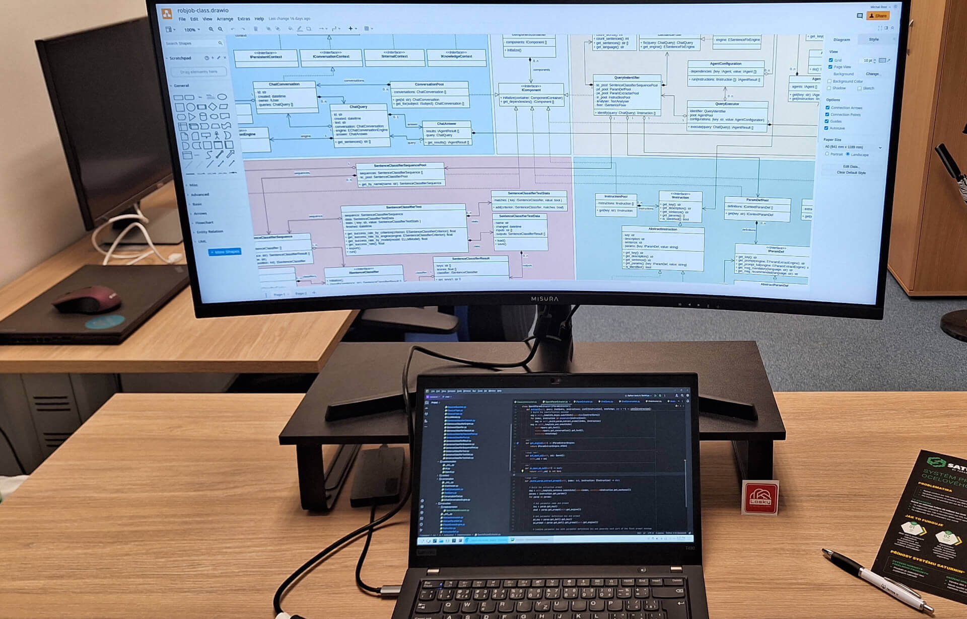 Eigen systeem voor effectief AI-beheer