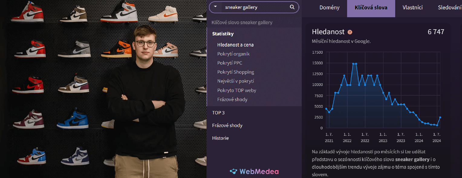 růst sneaker gallery