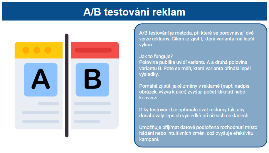 A/B testing